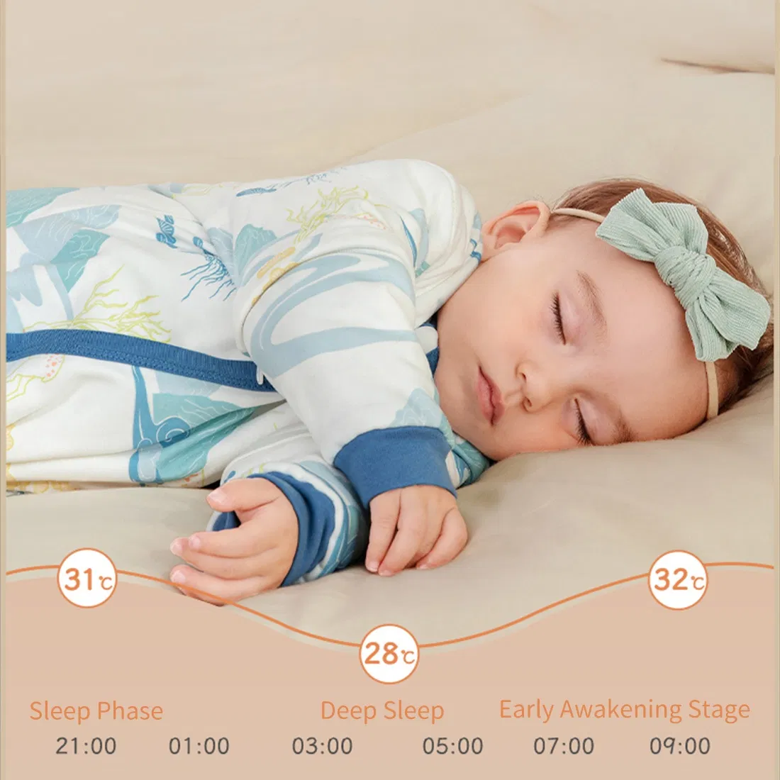 High Quality Two Way Zipper Organic Cotton Thermostatic Kids Baby Sleep Bag