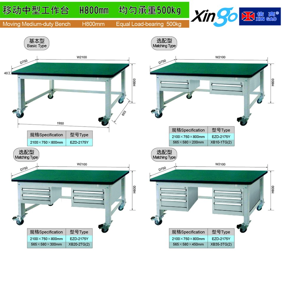 2.1 Metal Steel Industrial Moveable Work Bench with 2 Drawers