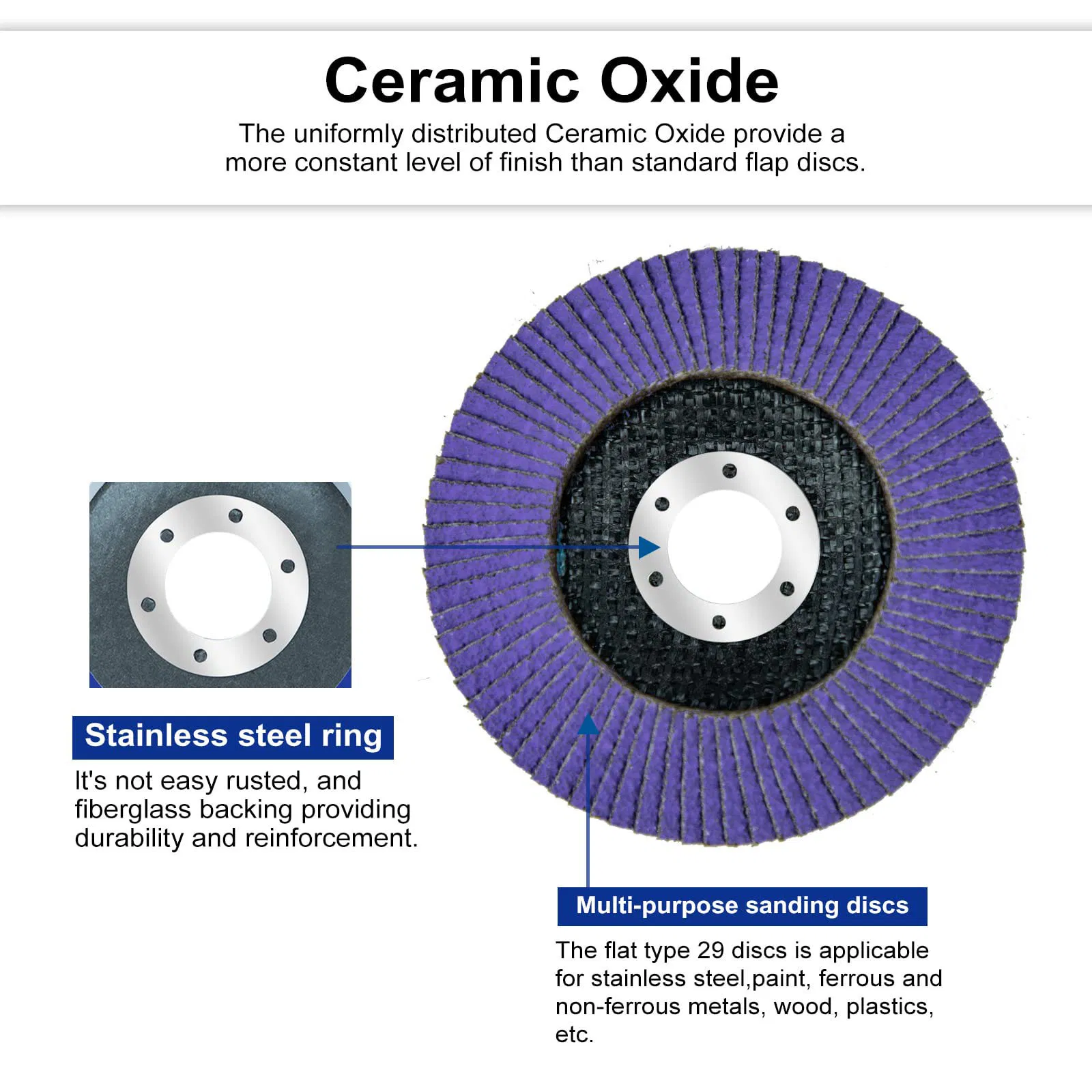 5 Pack Ceramic Flap Disc 40 Grit 4.5" X 7/8 Inch Polishing Disc Bevel Type