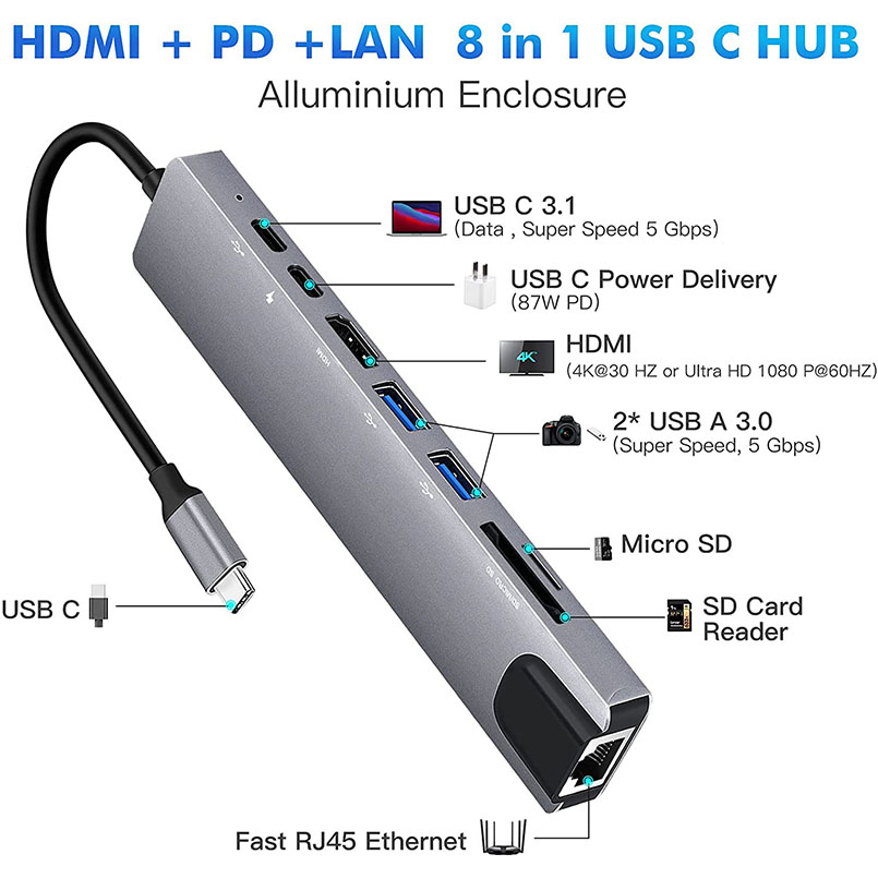 8 in 1 Type to Pd/USB-C/USB3.0/2*USB2.0/SD/TF/RJ45 Adapter