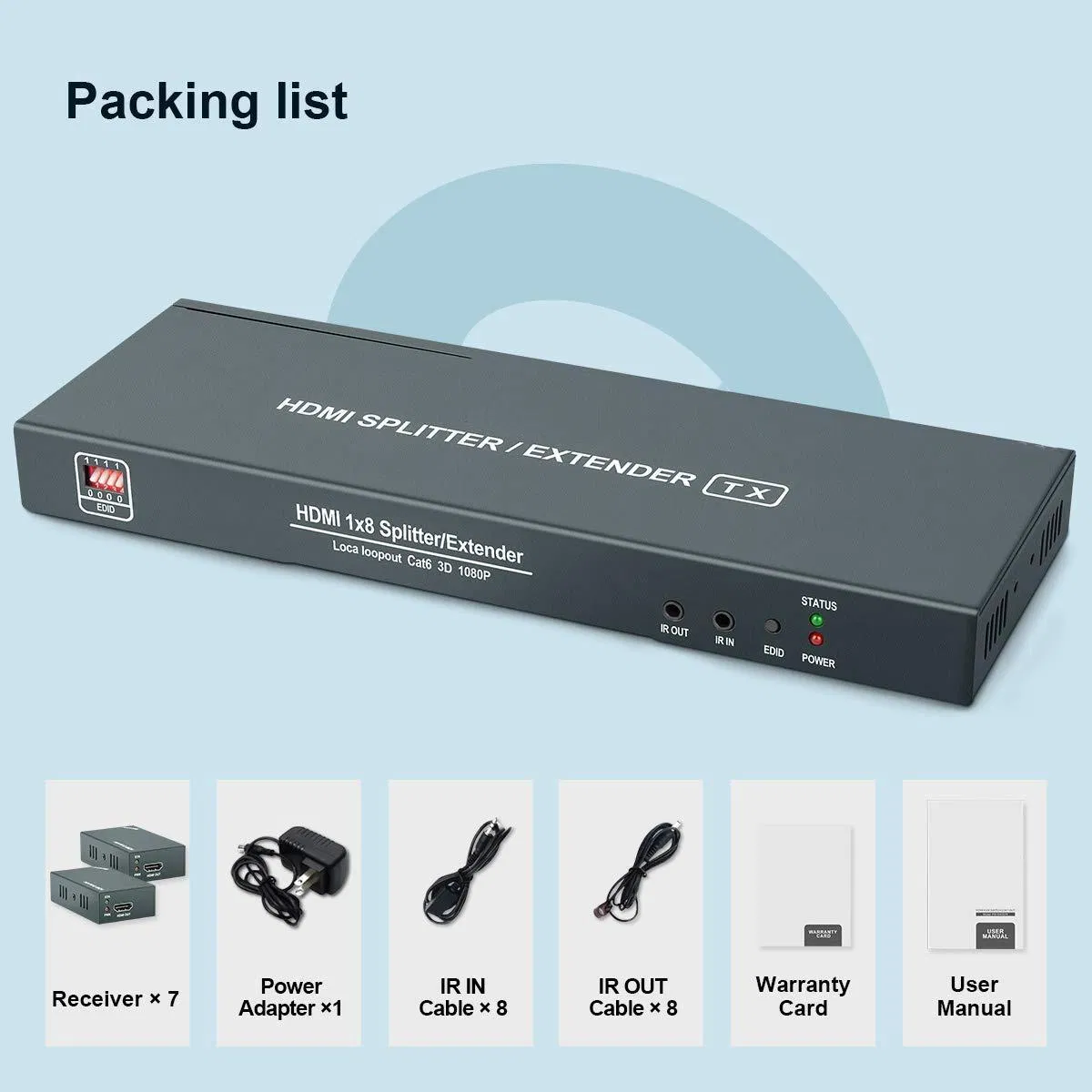 Разветвитель и удлинитель HDMI