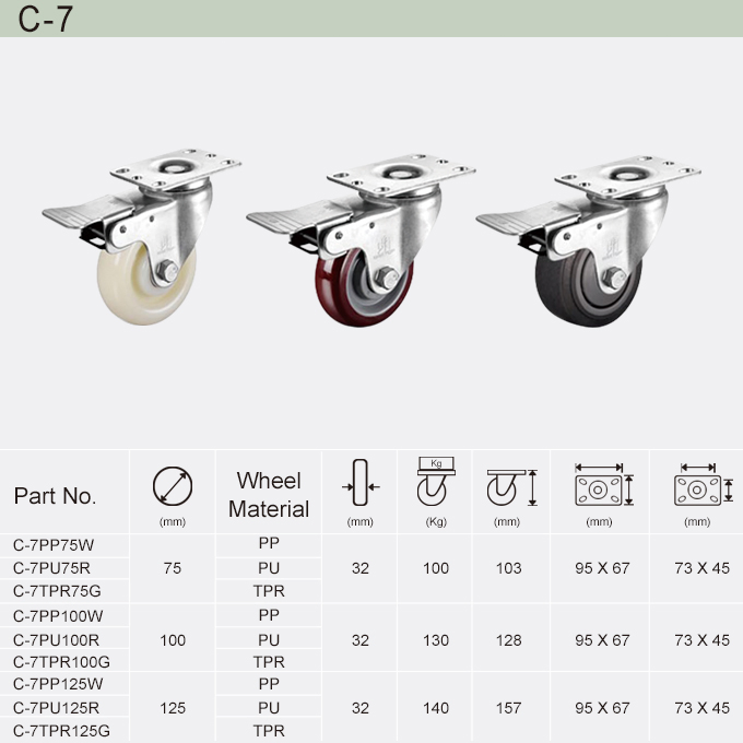 The Caster of Dedicated to Brake (C-11)