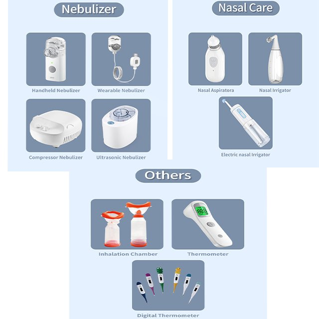 CE Approved Waterproof Portable Electric Nose Washer Nasal Irrigator for Baby