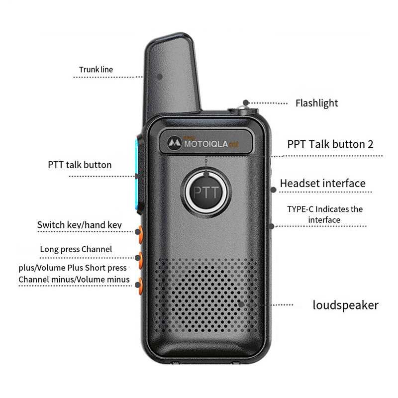 Рация GB-T8 Mini: лёгкая и тонкая, 16 каналов