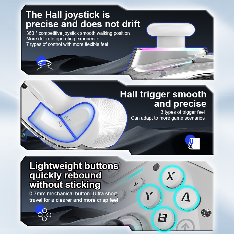 Беспроводной геймпад CM-619 с гироскопом для телефона, ПК, Switch