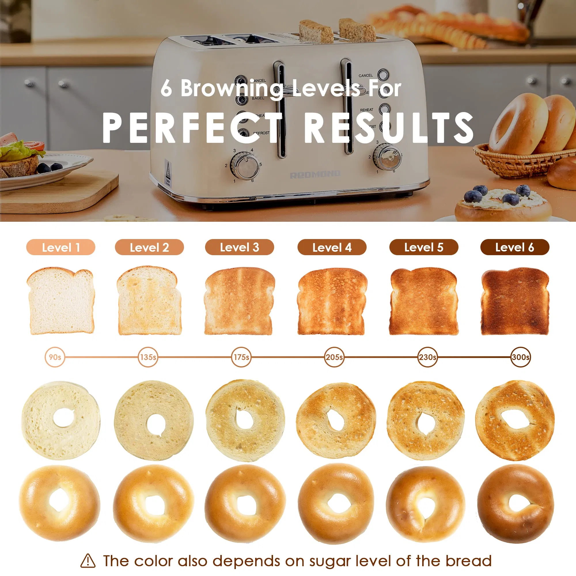 Hot Sale Reheat Function 6 Shade Settings 4 Slice Stainless Steel Toaster