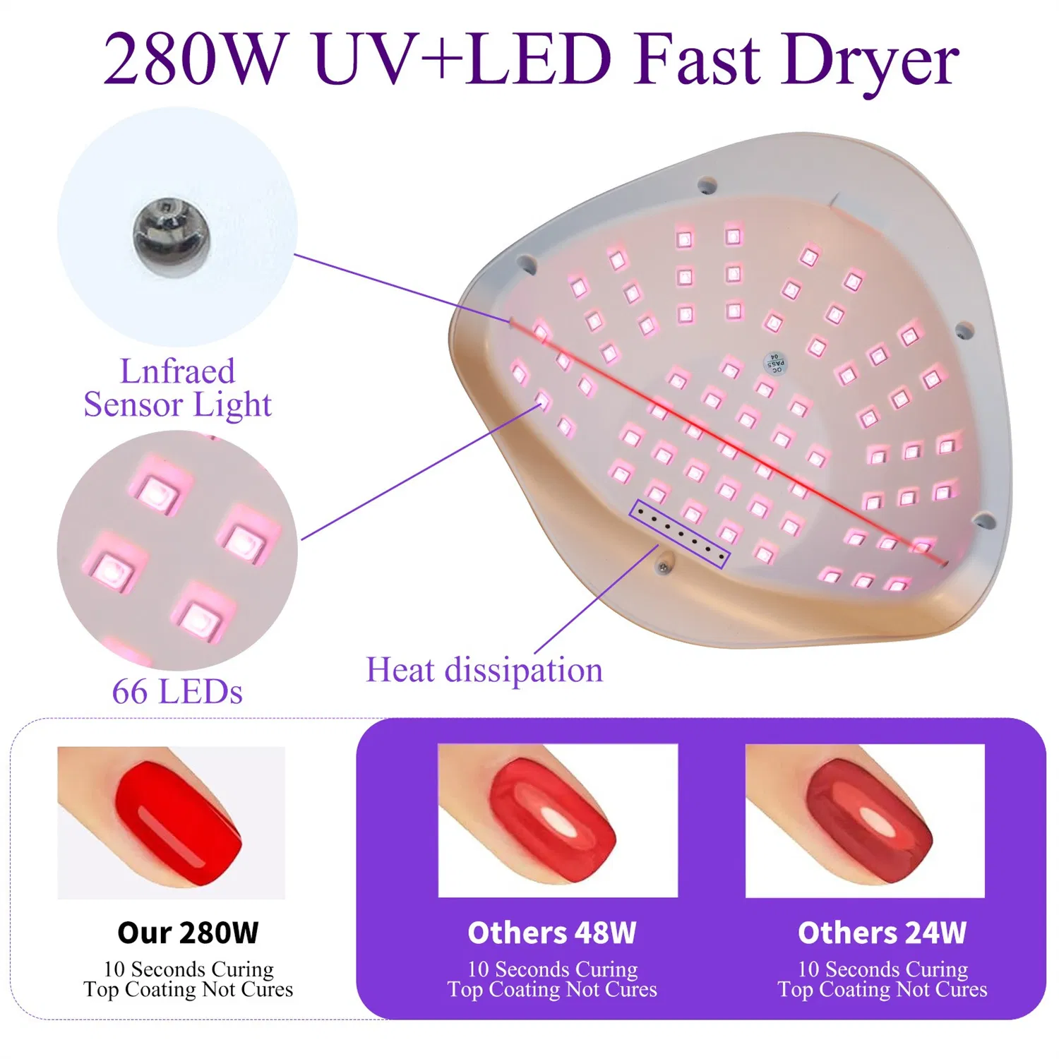 Nail Dryer Machine New Sunx15 Max Nail Lamp 66 UV/LED Red Light Source Nail Phototherapy Lamp