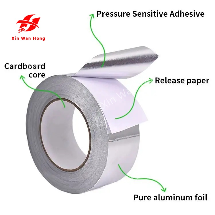Endure High and Low Temperatures High Performance Butyl Rubber Tape Waterproof Sealing Self-Adhesive Butyl Tape