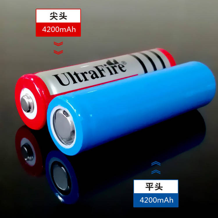 Аккумулятор 18650 3.7V для фонарика