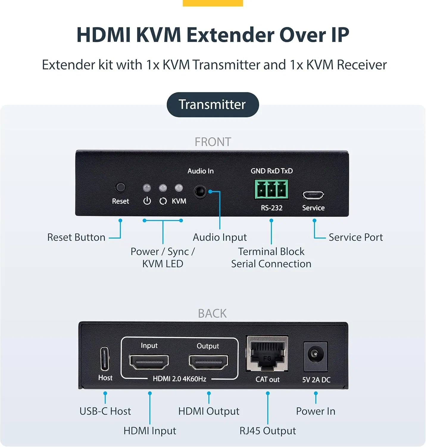 HDMI Kvm Extender Over IP Network, 4K 60Hz, Driverless, HDMI and USB Over Ethernet/CAT6, Avoip, Tx/Rx Kit