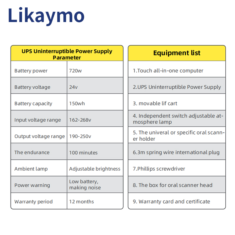 Morden Mobile Workstation with Factory Price for Medical Use, Model OS-6