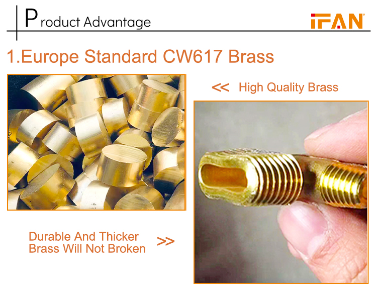 Ifan 1/2"-2" Gold Color Cw617 Brass Plumbing Materials Bushing Brass Pipe Fitting