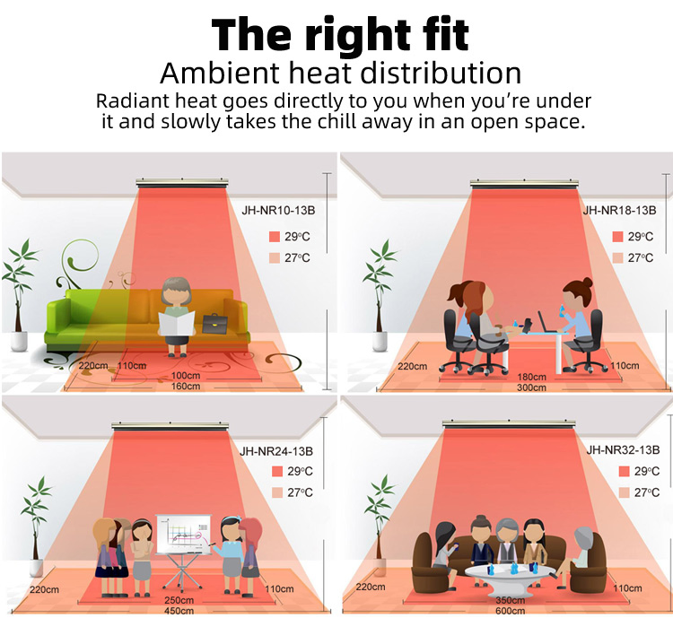 Electric Radiant Heaters for Outdoor or Hard-to-Heat Indoor Area