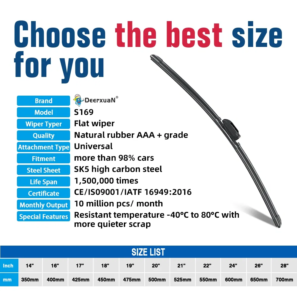 Deerxuan Universal Multi-Adapter Soft Flat Windshield Wiper Blade