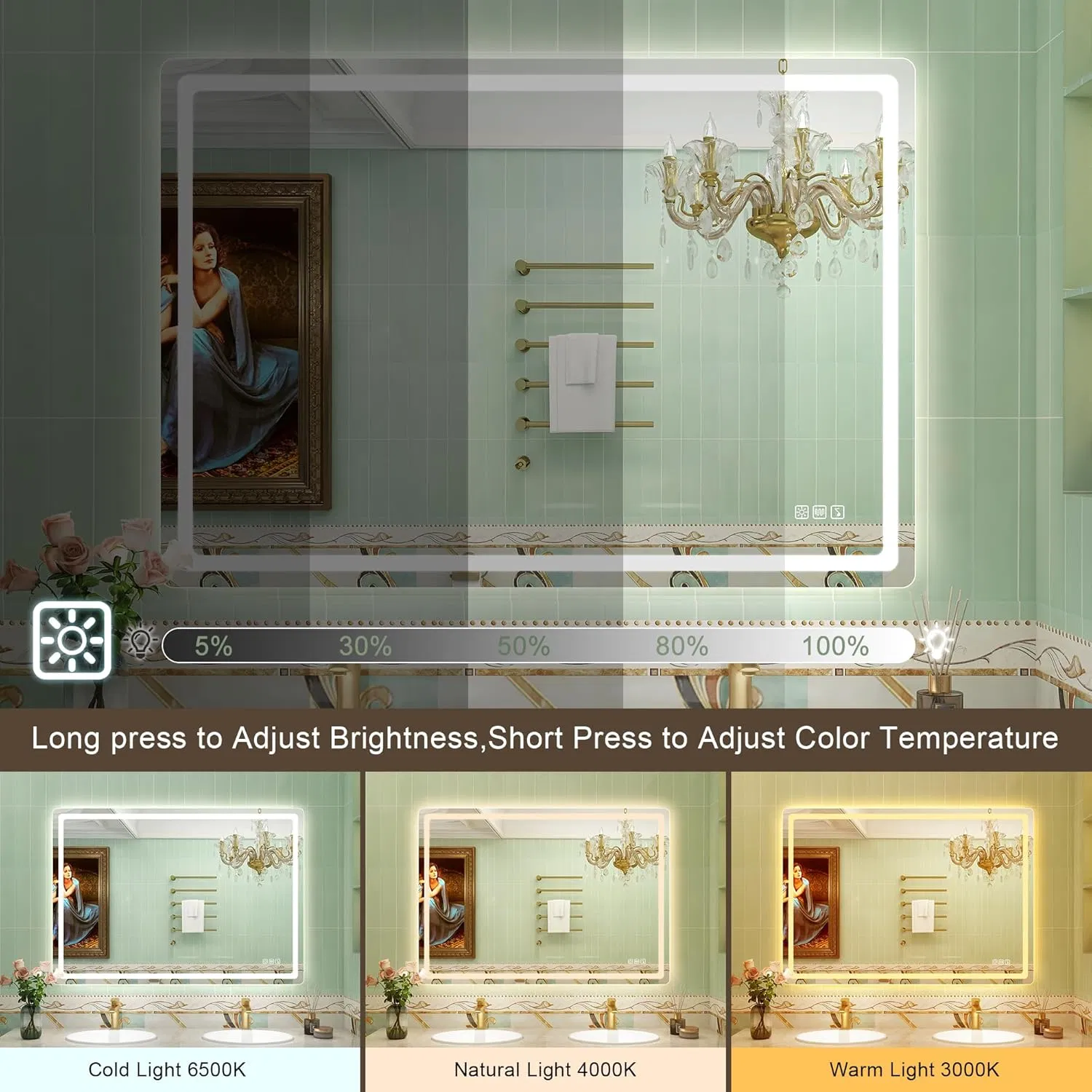 Bathroom LED Smart Vanity Mirror with Home Intelligent Decoration Furniture (copy)