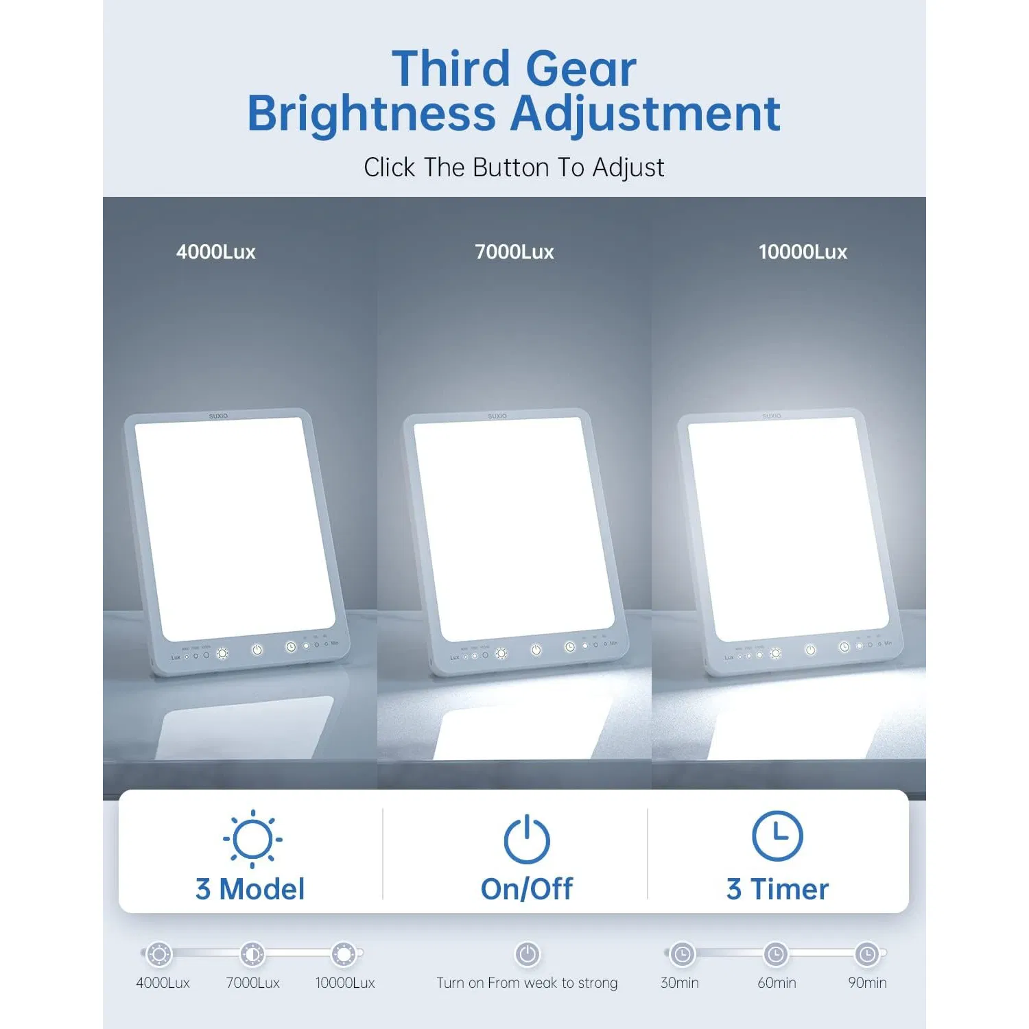 Wholesale 10000 Lux Sunlight Lamp Light Therapy Light with Wake-up Function, Daylight Lamp