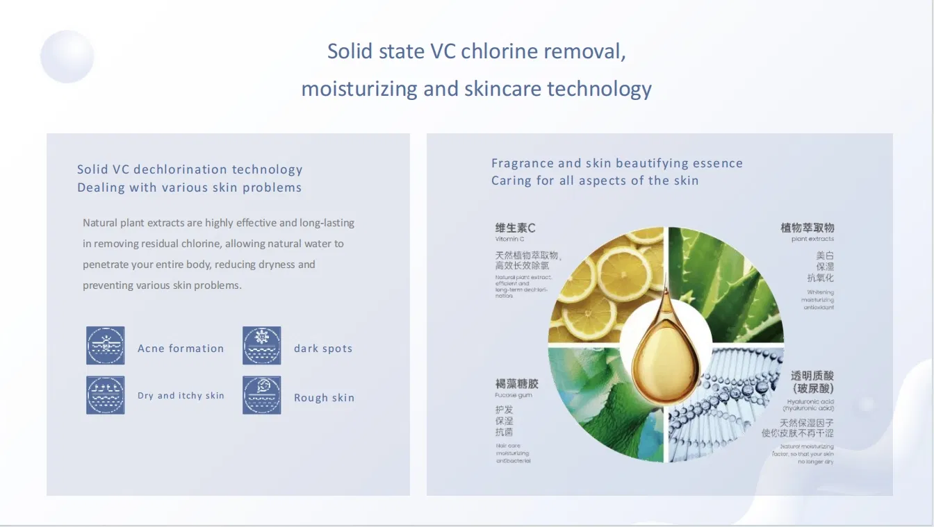 Фильтр для душа с витамином C для удаления хлора