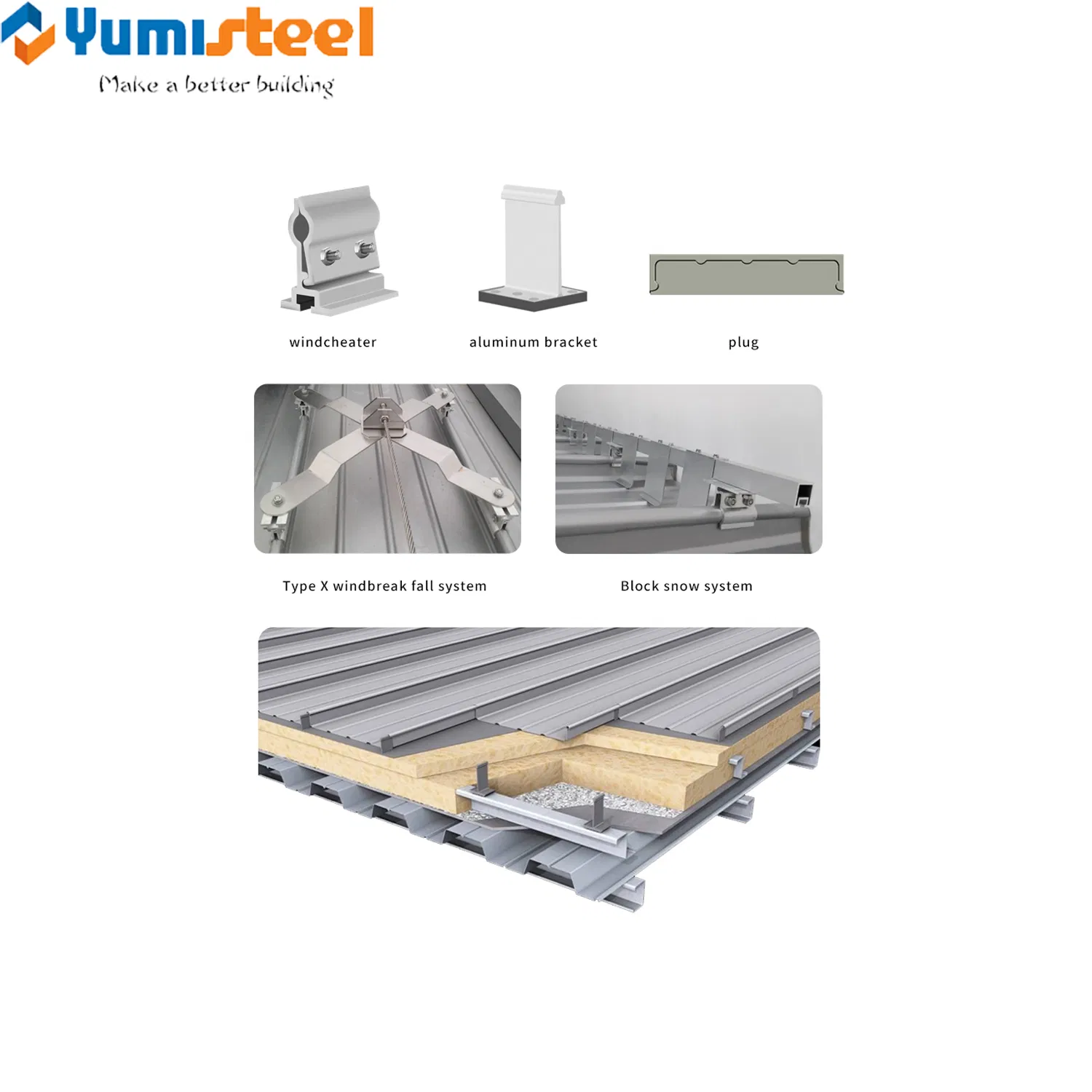 Aluminum Hidden Fastener Snap Lock Standing Seam Metal Roof Cladding Panels