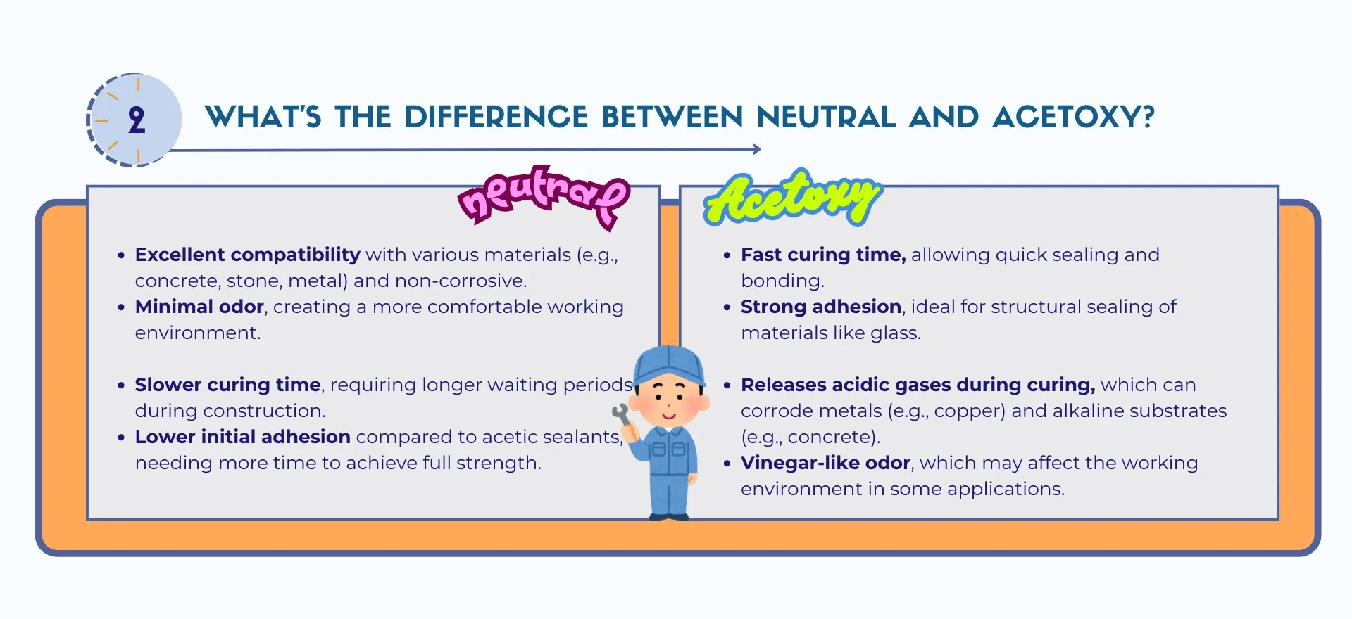 Silicone for UV Resistance for Weather Resistance Glass Insulation Roofing Outdoor Use