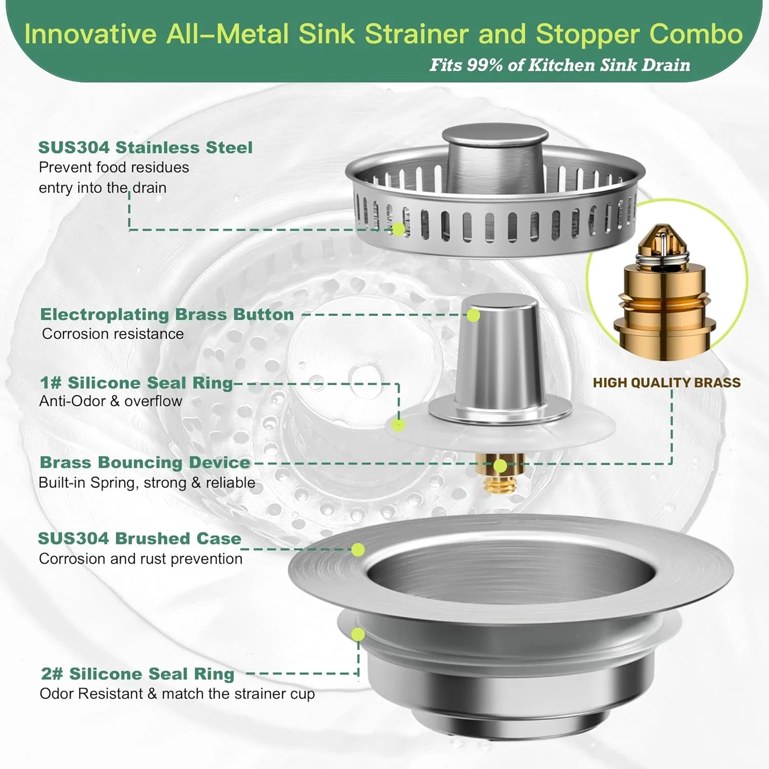 Sink Drain Strainer, 304 Stainless Steel Pop up Sink Stopper, Anti-Clogging Drain Stopper, Strainers for Sink, Drain Cover Sink Accessories for Standard Sink