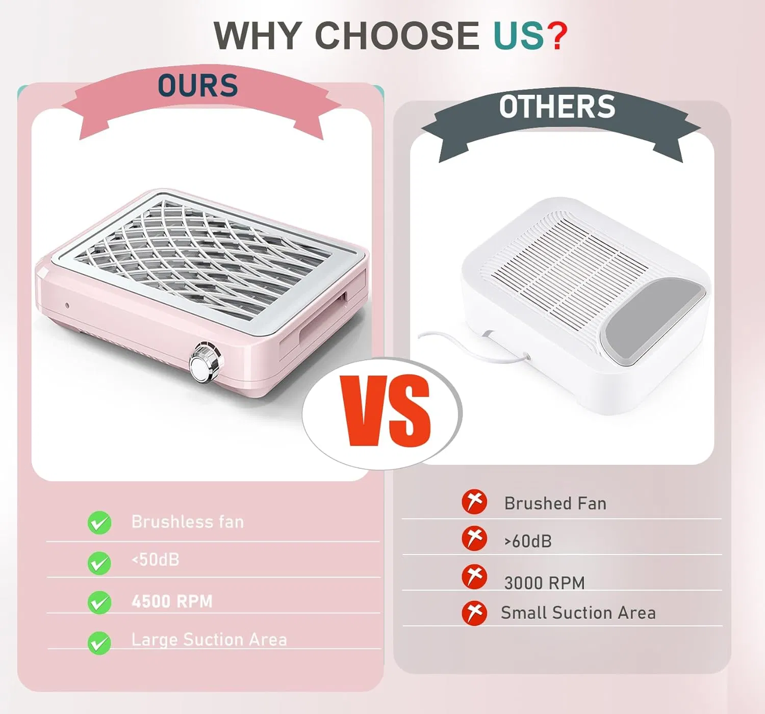 Nail Dust Collector 4100rpm Brushless Vacuum with Low Noise & High Suction