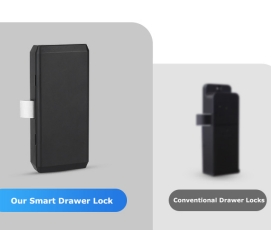 High-Tech Fingerprint Lock for Cabinets and Office Furniture