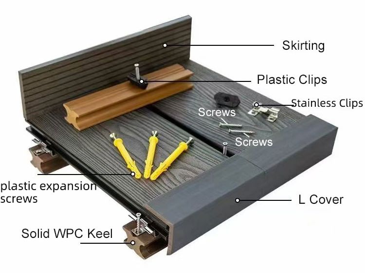 Exterior Decking WPC Decking Stainless Steel Clips for Flooring Board