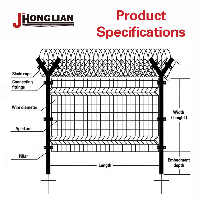 Long-Term Investment High Durability 358 Anti Climb Security Fence