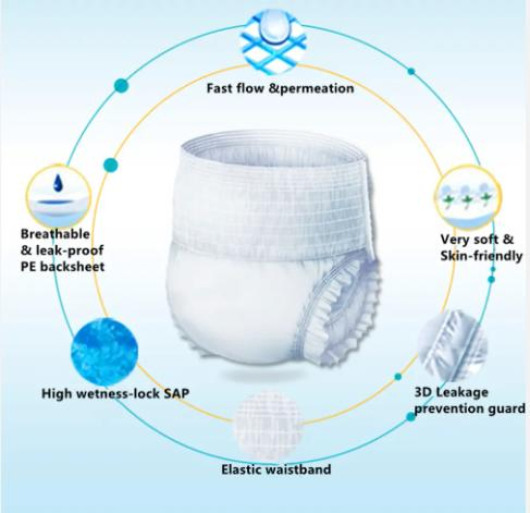 Wholesale High Quality Hospital Ultra Thick Disposable Adult Diaper Pull up Pants Diapers for Elderly