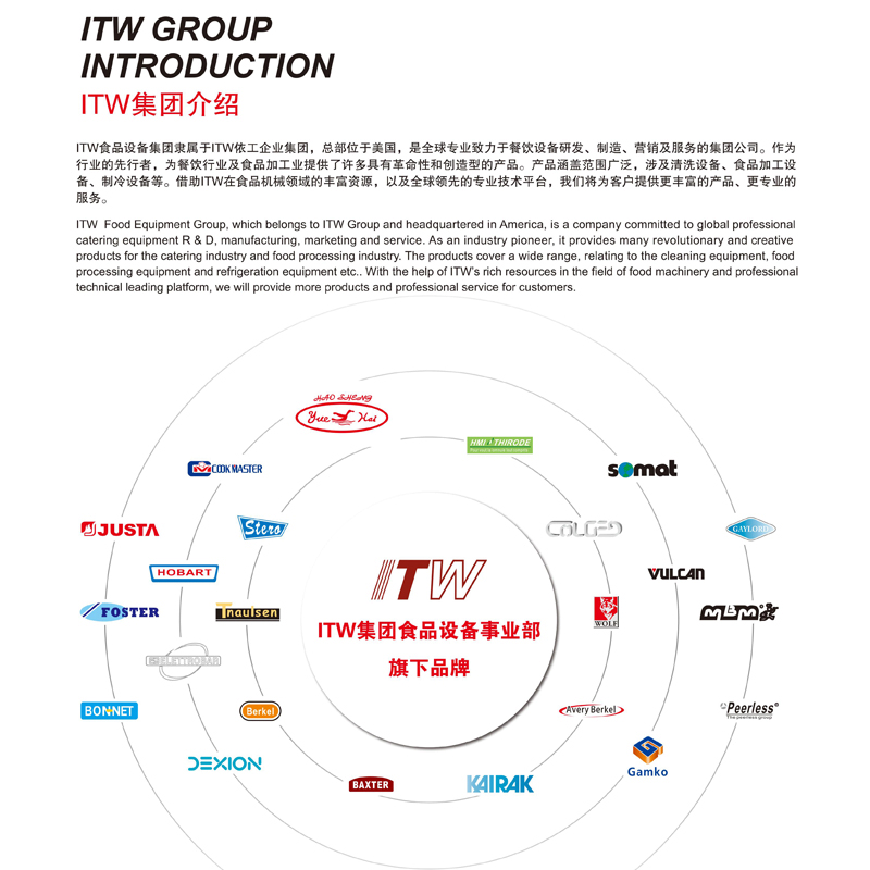 Electric Stainless Steel Kitchen Equipment Mechanical Fan Froce Combination Combi Convection Bakery Oven