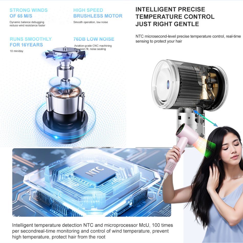 Seemagic Ai High-Speed Hair Dryer 110000 Rpm Negative Ionic Plasma Low Noise Personal Care Ai High-Speed Hair Dryer Hair Product Hairdryer