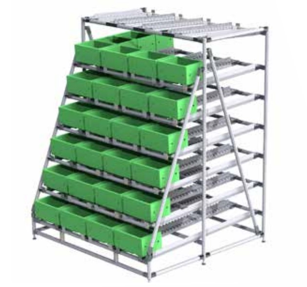 Pipe Joint System Joint for Flow Rack Shelf