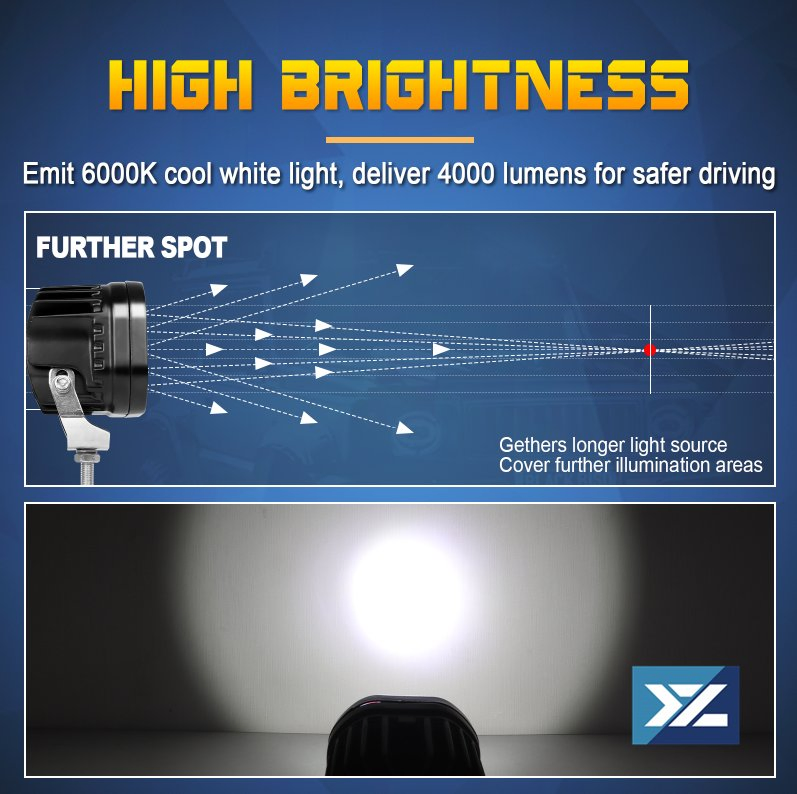 Универсальные светодиодные противотуманные фары 3 дюйма