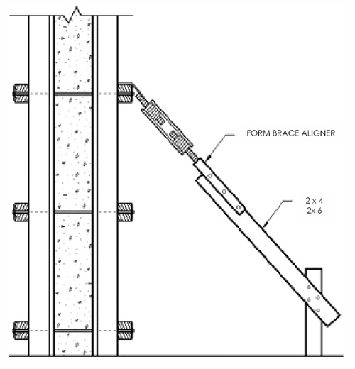 Concrete Turnbuckle Form Aligner Support