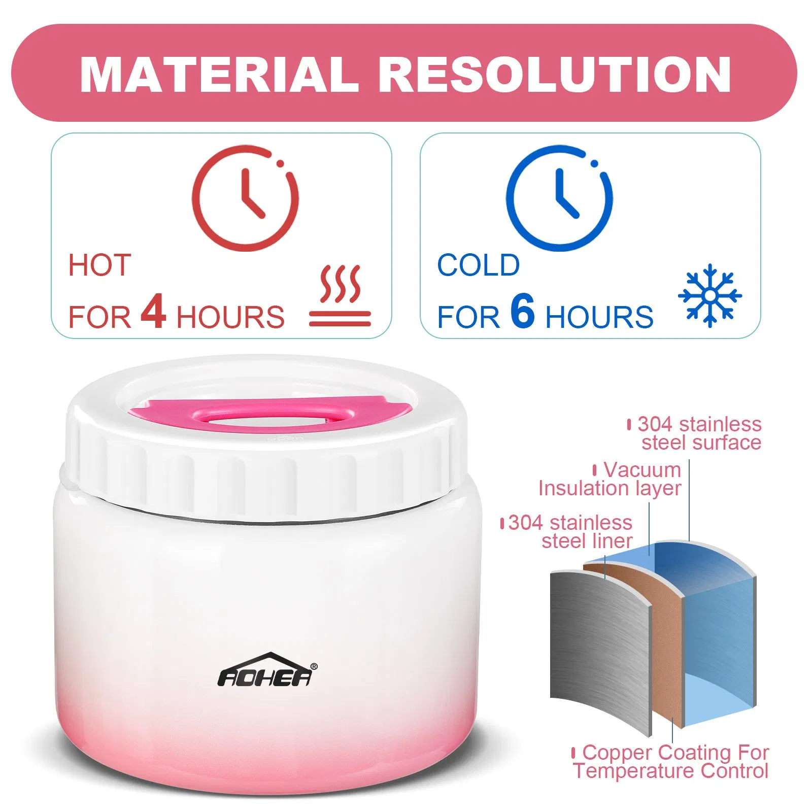 Aohea 350ml/250ml Double Wall Vacuum Insulated Stainless Steel Food Jar for Kids