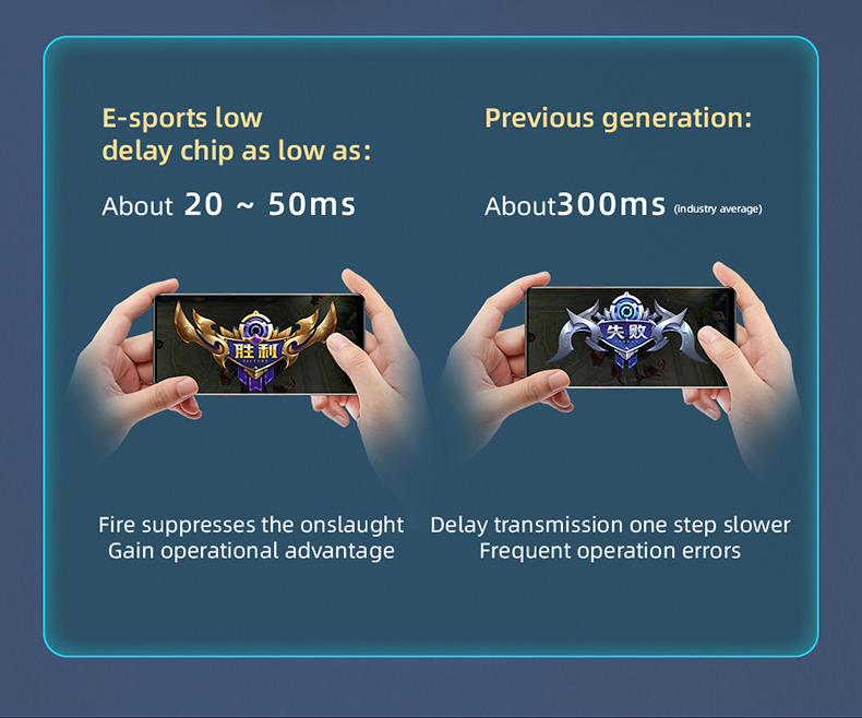 Best Wireless Headphones Earphone for OEM Hand Free Sport Earbuds Mini Earbuds Noise Cancelling