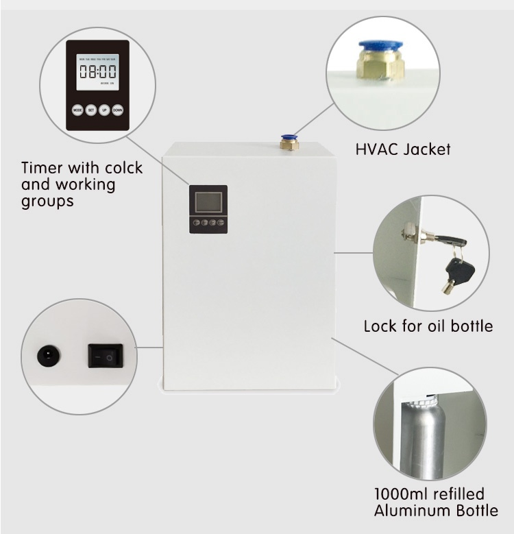 Scent Machine Aroma Diffuser for Medium Areas Church Mosque Airport Shopping Mall Office Building Hotels