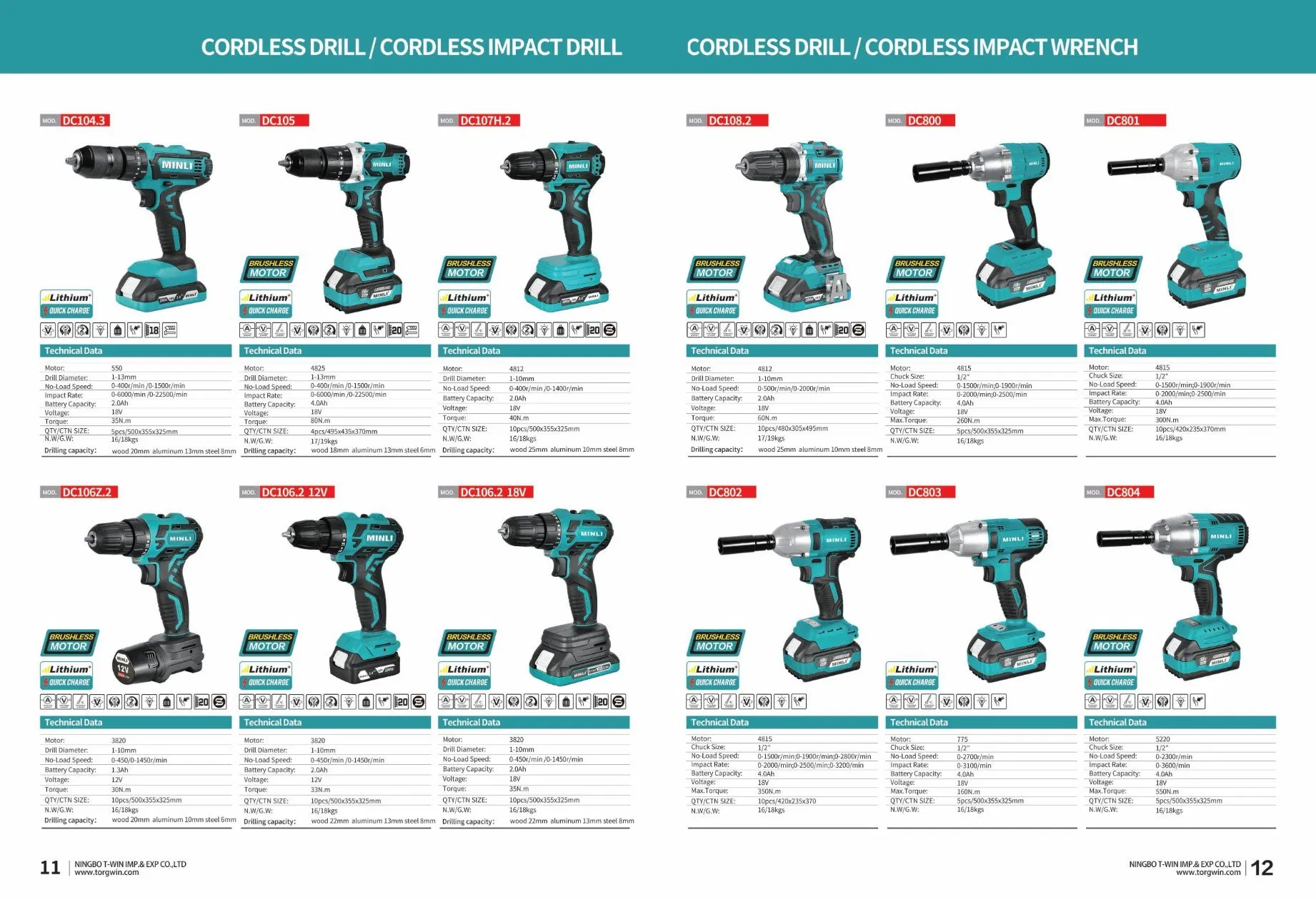 Portable High Torque Speed 18V 550n M Lithium-Iion Heavy Duty Electric Brushless Cordless Impact Wrench