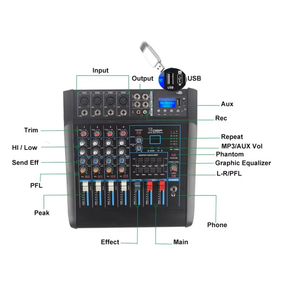 Professional Audio Mixer with High-Power Amplification for Events