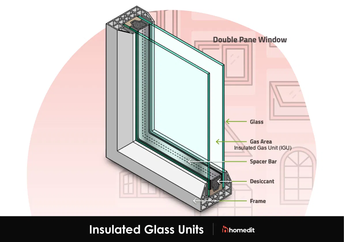 Top Quality Insulated Glass Panel for Building Glass