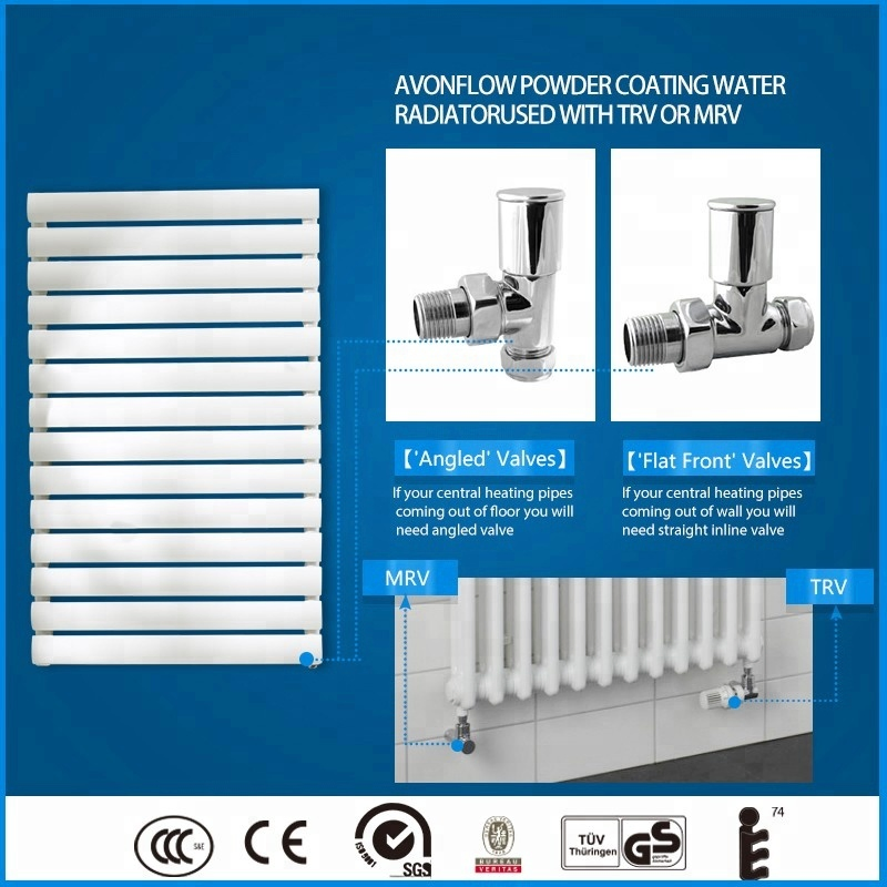 Avonflow White Central Heating Design Radiator