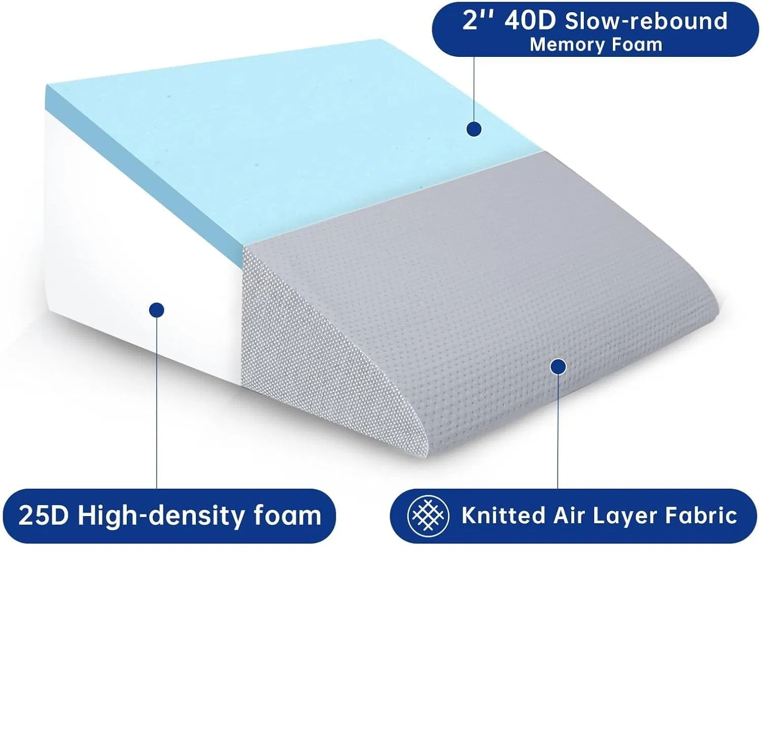 12-Inch Soft Cover Memory Foam Wedge Pillow for Comfort