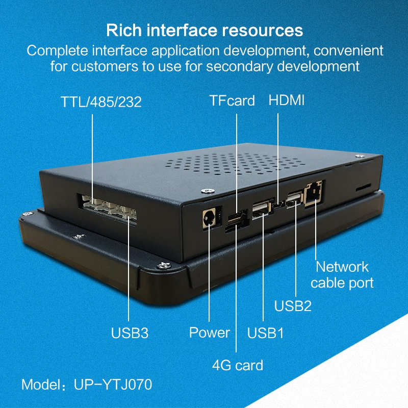 All-in-One (7 Inch Industrial Touch Screen)