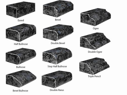 Granite Marble Travetine Limestone Basalt Table Bar Tops