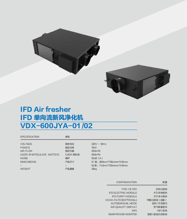Wall Mounted Air Sterilizer Purifier with UVC Light Air Disinfection for Hospital