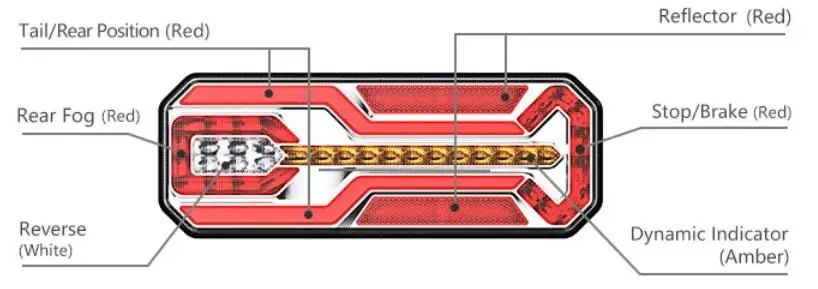 LED фонарь задний комбинированный для грузовиков и прицепов, 6 функций