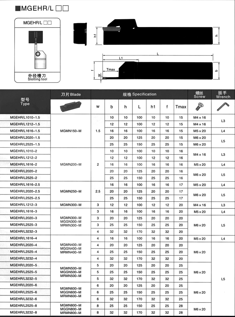 CNC Lathe Grooving Toolholder for Outer Diameter Cutting Mgehr