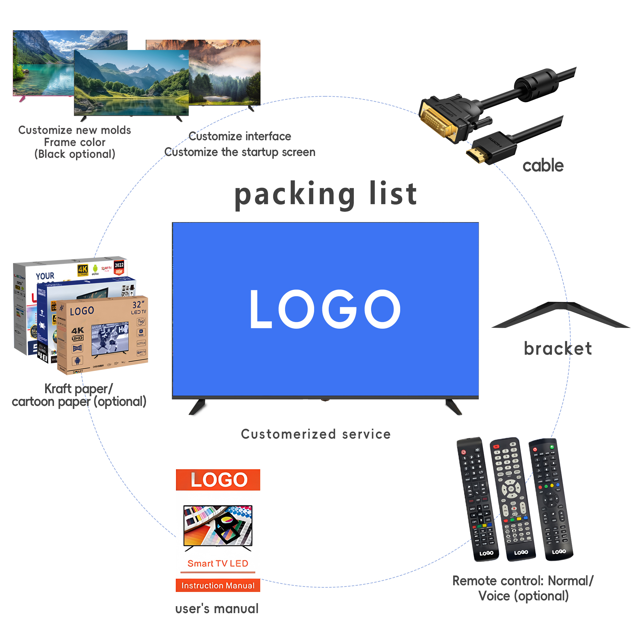 Телевизор Smart TV 85 дюймов 4K/8K OLED Android для отелей (19-75 дюймов)