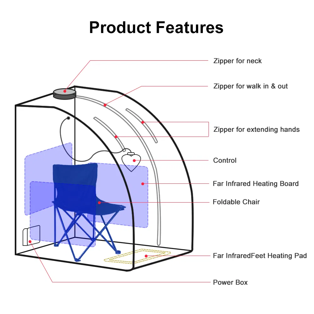 Портативная складная сауна с инфракрасным обогревом Raysen