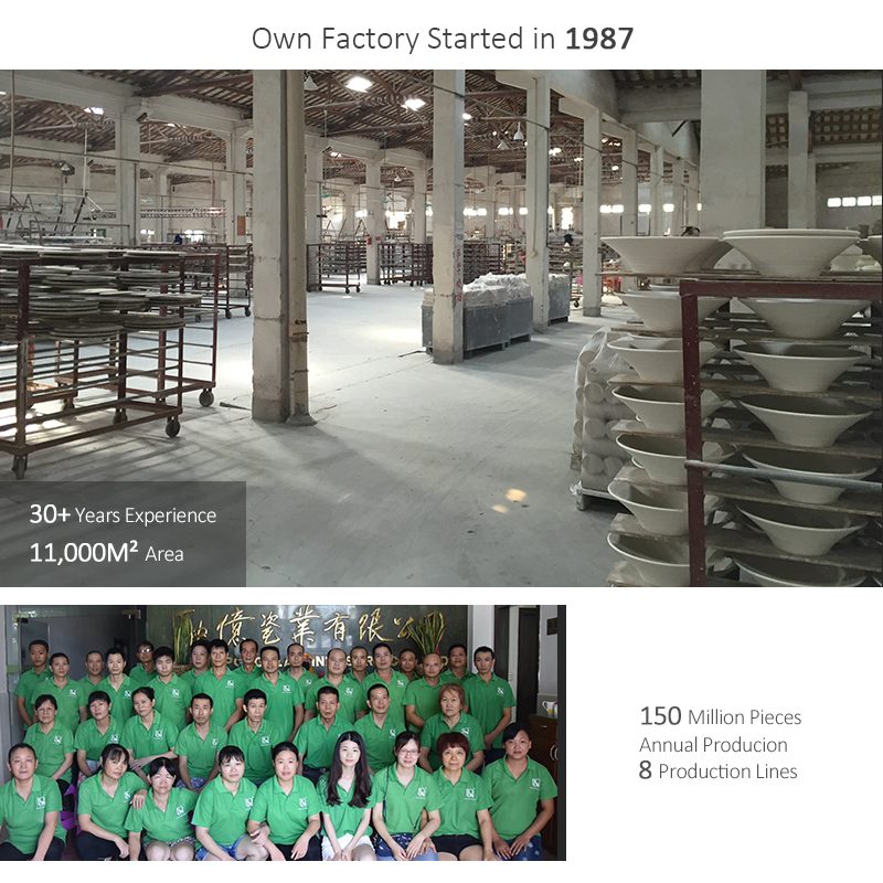 Restaurant Supplier Crockery Set Plates Dinnerware Ceramic Tableware Set for Hotel Catering